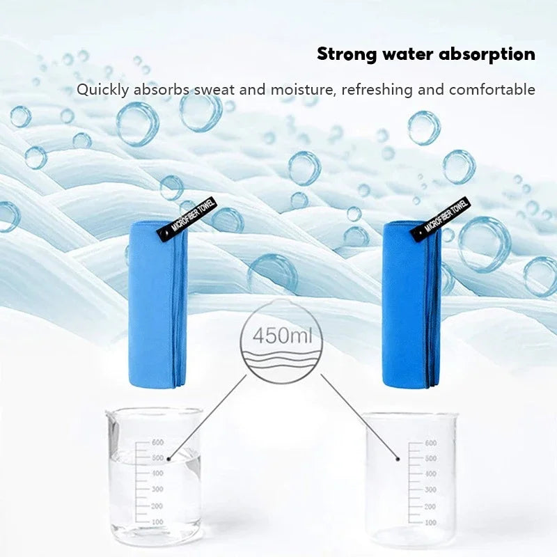 Diagram demonstrating the ultra-absorbent quality of the microfibre towel, showing it soaking up a large amount of water.