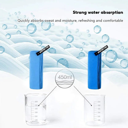 Diagram demonstrating the ultra-absorbent quality of the microfibre towel, showing it soaking up a large amount of water.