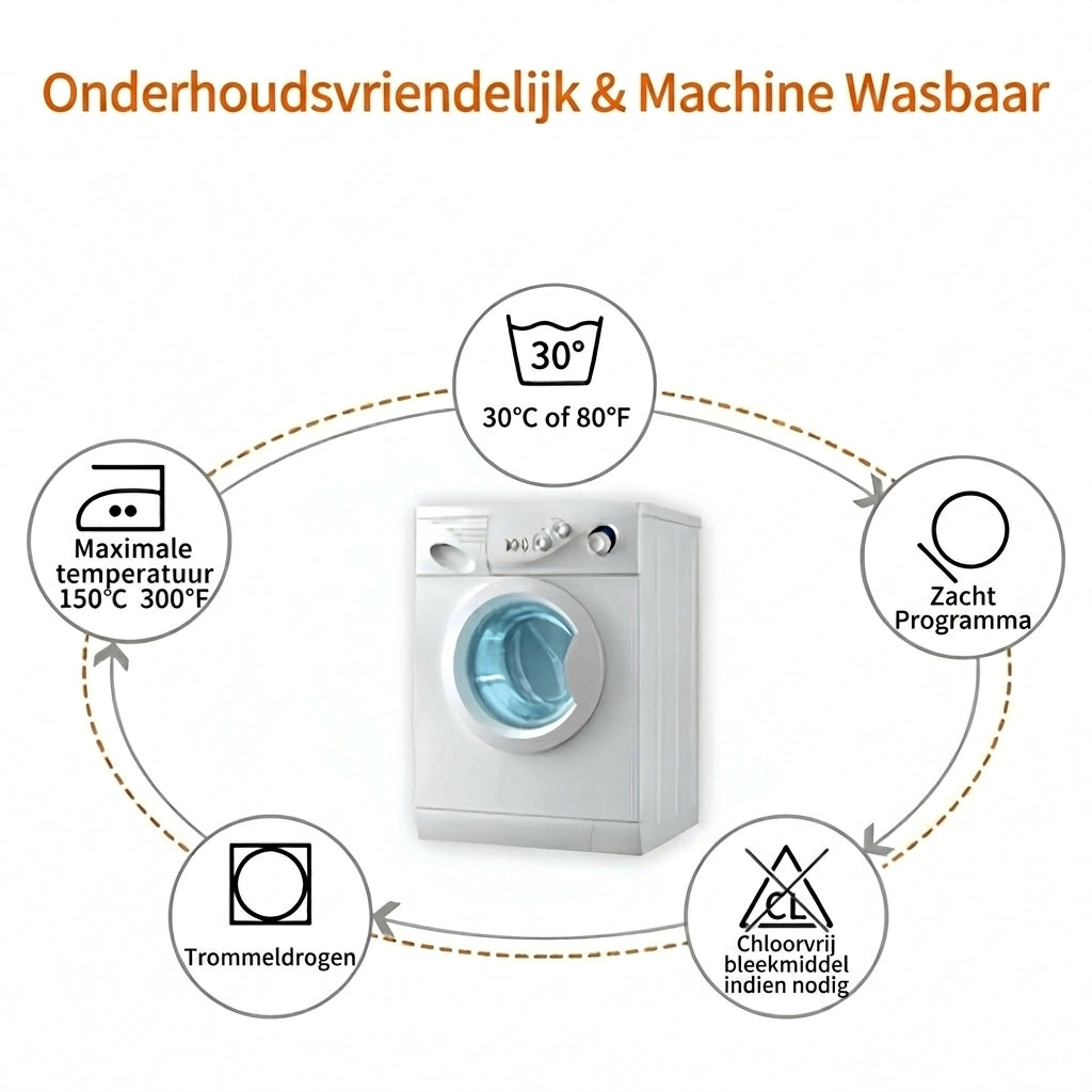 Onderhoud van wasbare MiniCat kinderponcho met capuchon